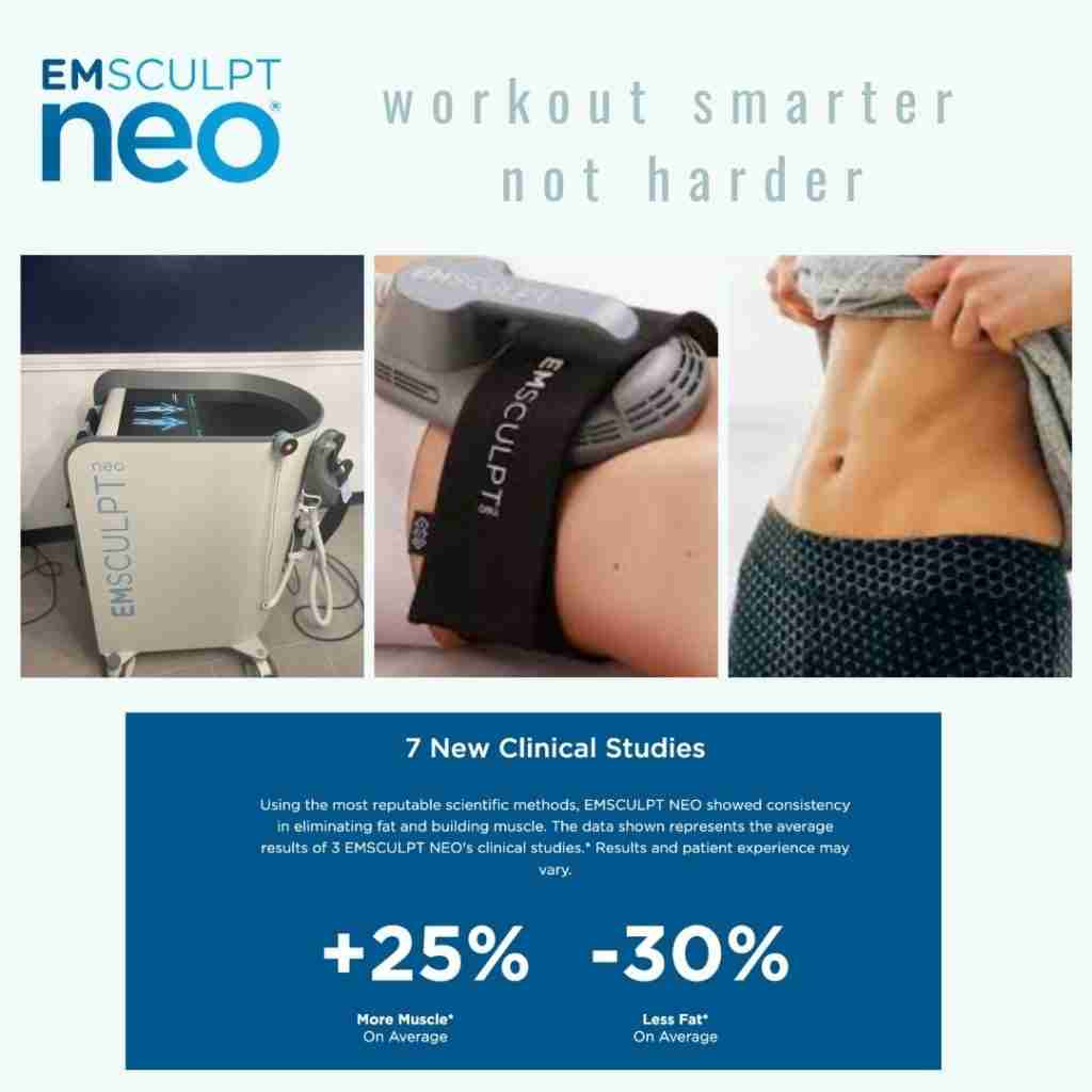 Workout Smarter Not Harder- increase 25% more muscle and 30% less fat statistic