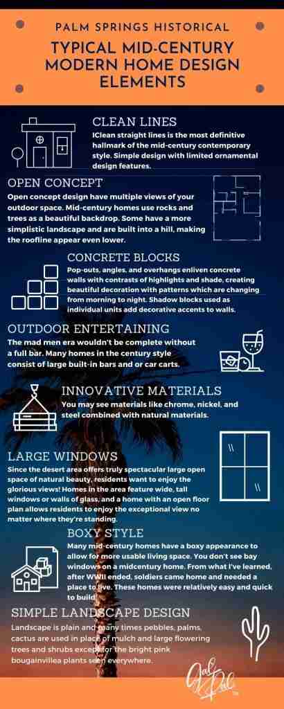Infographic for mid-century modern home design elements