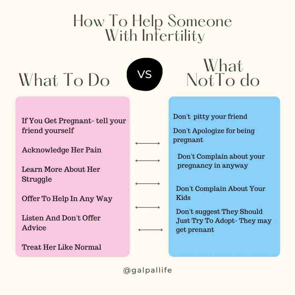 How To Support someone with infertility