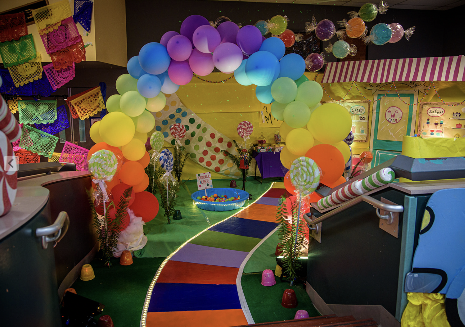 Candyland party theme