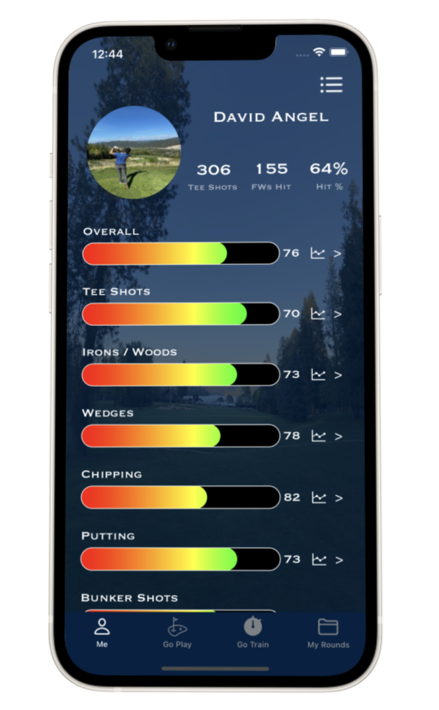 Goach app- golf coach