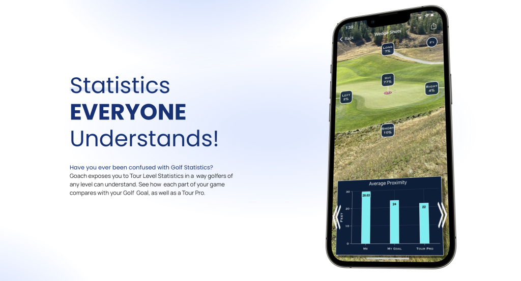 Goach golf app