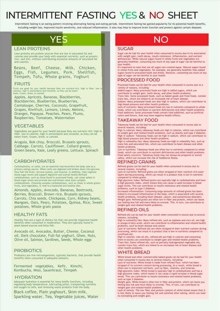 Intermittent fasting guide