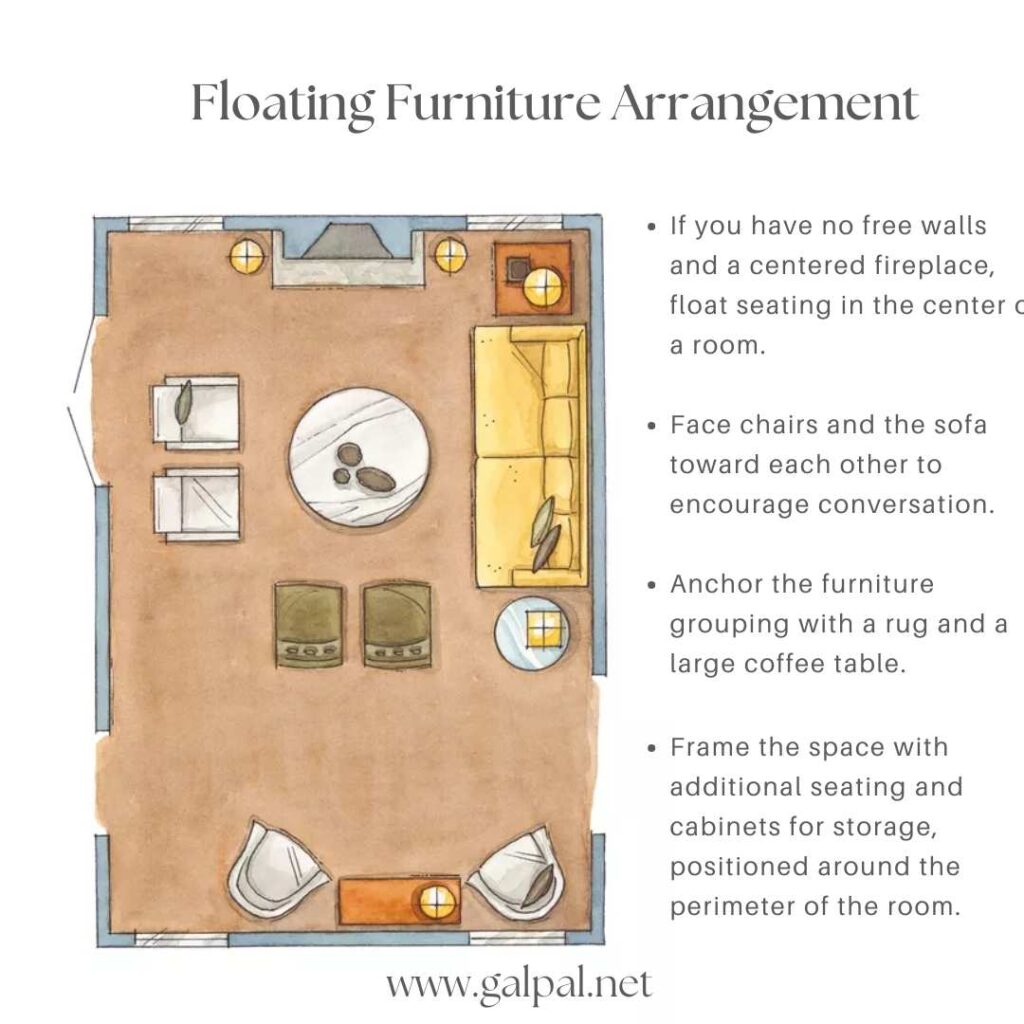 Floating Furniture Arrangement Plan