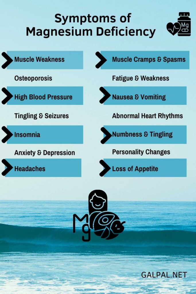 Infographic about symptoms of magnesium deficiency