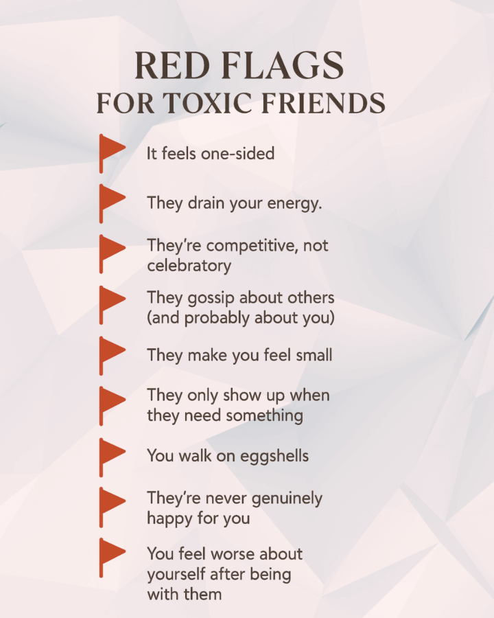 red flags about toxic friendships 