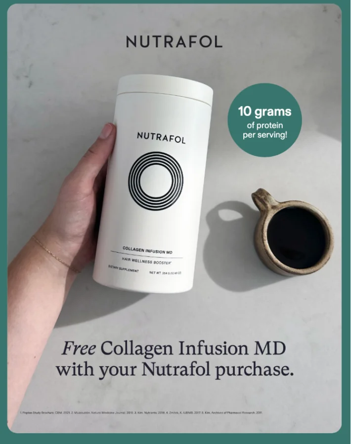  NUTRAFOL Supplements collegen
