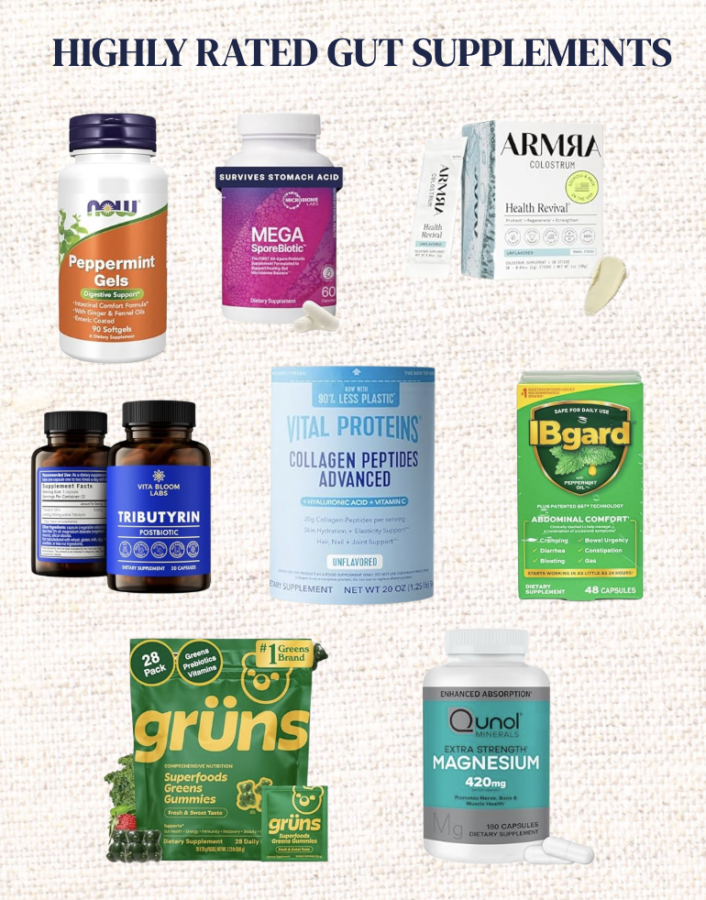 Highly rated gut suppLements on Amazon