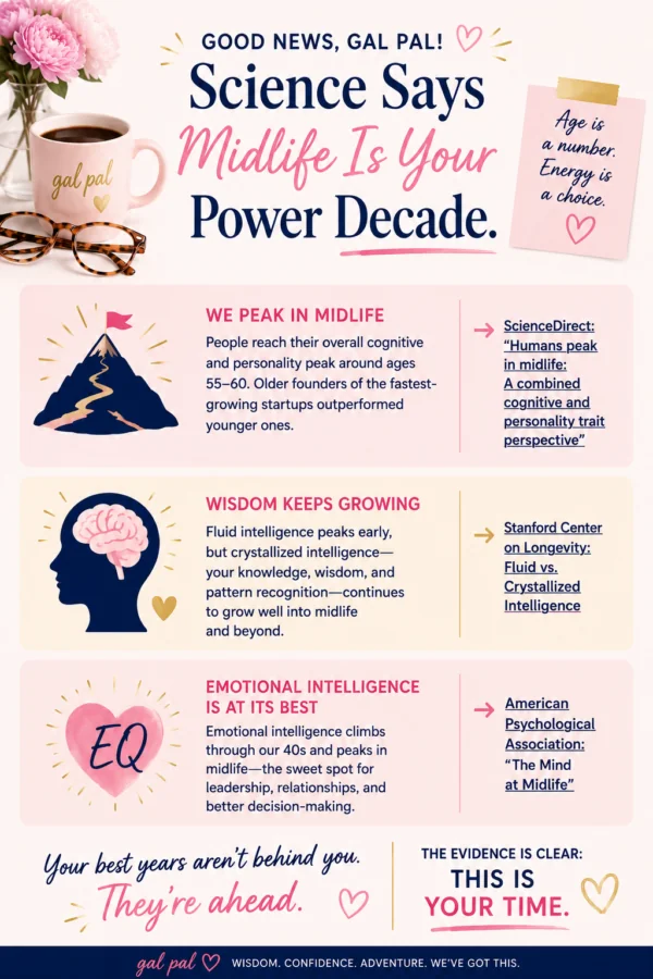 Midlife is your power decade! Here is why