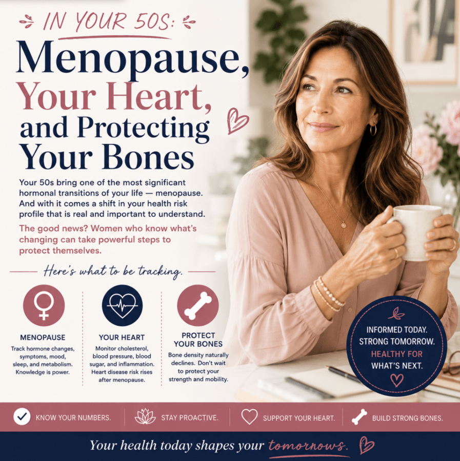 Bloodwork labs for women in your 50's